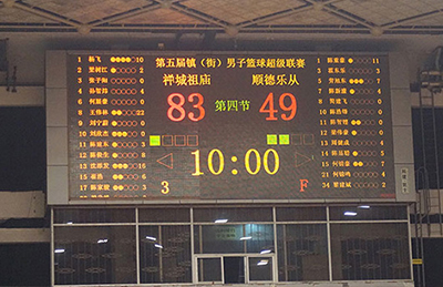 八一 |“篮”不住你的风采